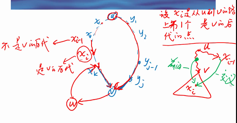 简单图是连通图吗图片