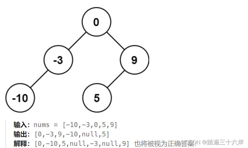 算法通关村第九关-黄金挑战二叉树较难问题