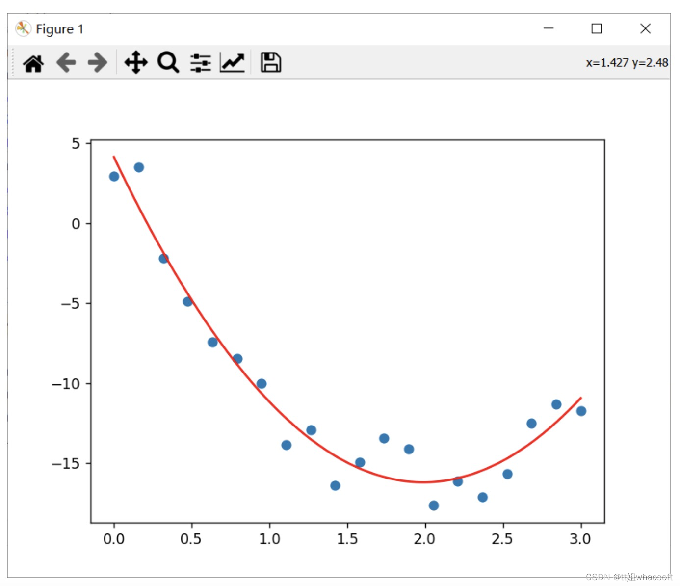 python合集1