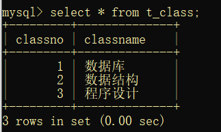 t_class表