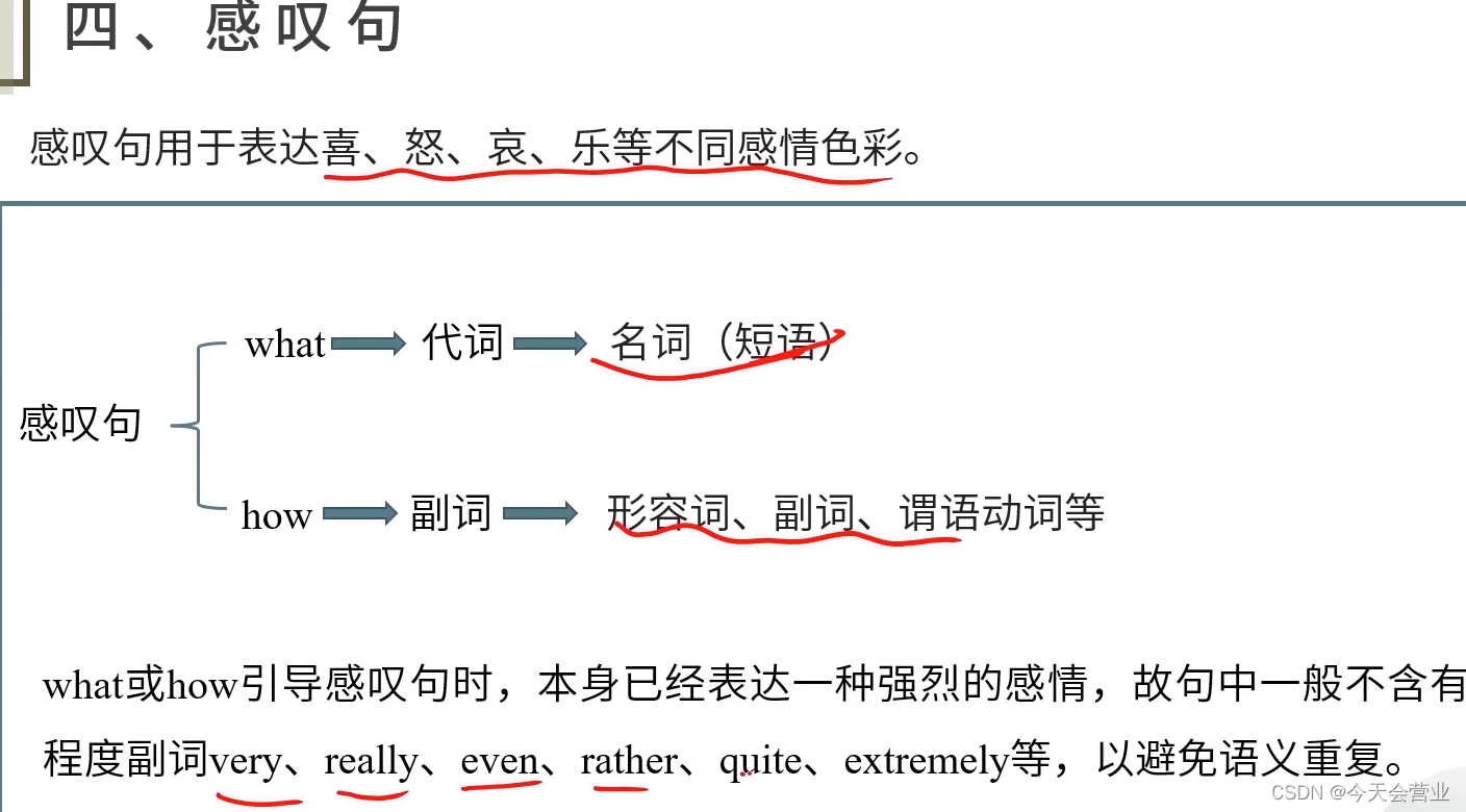 句子种类(陈述句、疑问句、祈使句、感叹句)_识别 疑问句 祈使句 算法-CSDN博客