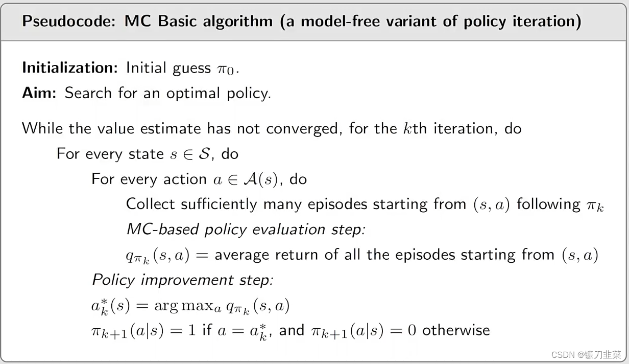 MC Basic algorithm