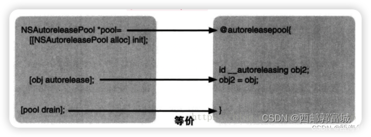 Insertar descripción de la imagen aquí