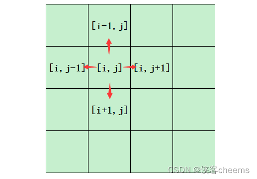 ここに画像の説明を挿入