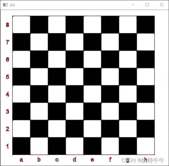 【OpenCV】 Octave | 角点检测 | SIFT/SURF算法