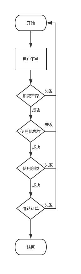 ここに画像の説明を挿入