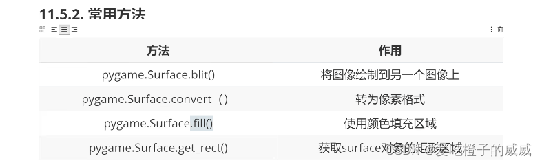 Python项目一：pygname