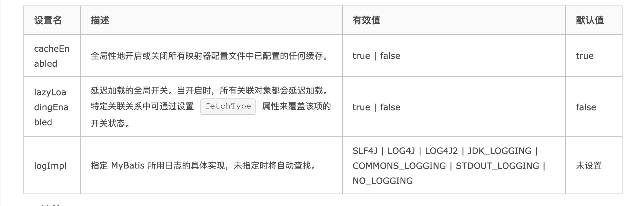 MyBatis 初学笔记