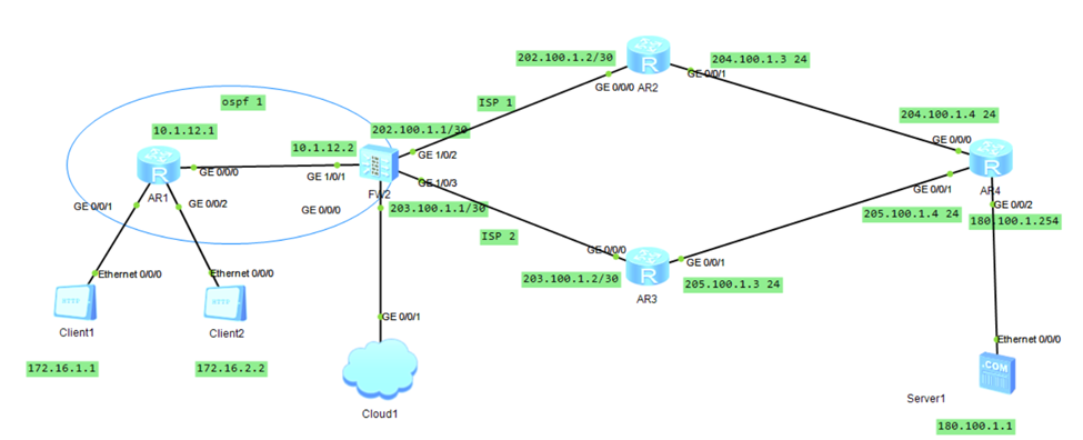 [外链图片转存失败,源站可能有防盗链机制,建议将图片保存下来直接上传(img-vFPxiA0p-1647779939969)(https://tcs.teambition.net/storage/3126148d9091fce613f966fabe1cd9cacd8c?Signature=eyJhbGciOiJIUzI1NiIsInR5cCI6IkpXVCJ9.eyJBcHBJRCI6IjU5Mzc3MGZmODM5NjMyMDAyZTAzNThmMSIsIl9hcHBJZCI6IjU5Mzc3MGZmODM5NjMyMDAyZTAzNThmMSIsIl9vcmdhbml6YXRpb25JZCI6IiIsImV4cCI6MTY0ODM4NDYxNCwiaWF0IjoxNjQ3Nzc5ODE0LCJyZXNvdXJjZSI6Ii9zdG9yYWdlLzMxMjYxNDhkOTA5MWZjZTYxM2Y5NjZmYWJlMWNkOWNhY2Q4YyJ9._R4scGEJyqTXZqtKcxES5m4ImiFE4gvGnzdUtqt5HxI&download=image.png "")]