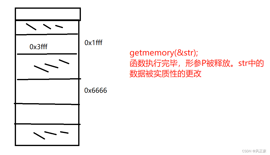 C语言---形参所导致的段错误