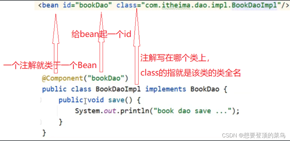 [外链图片转存失败,源站可能有防盗链机制,建议将图片保存下来直接上传(img-2nhV7x6U-1667870226573)(assets/1629990315619.png)]