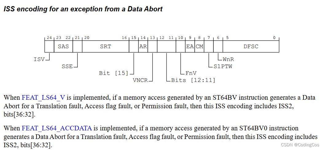 【ARMv8/v9 异常模型入门及渐进 6.1 -- linux 缺页异常处理流程详细介绍】_linux armv8-a aarch64 ...