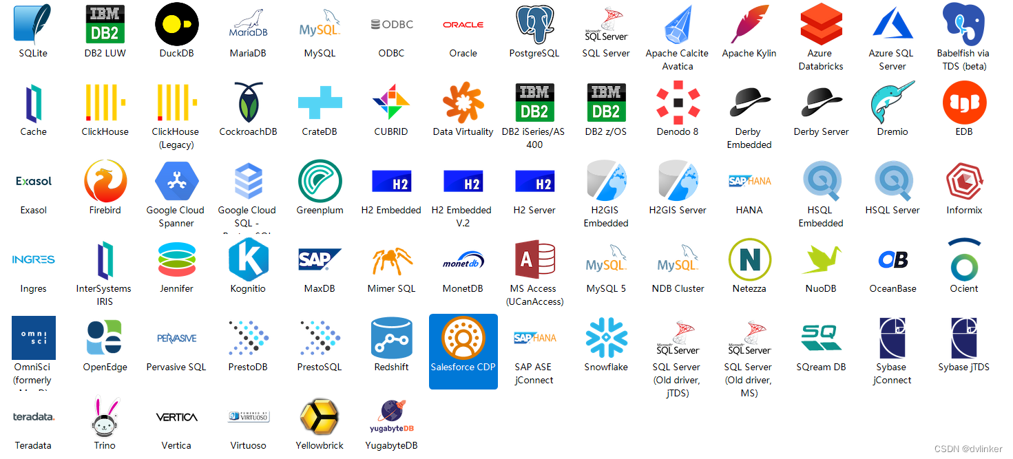 学C++还是学Java？做软件研发还需掌握哪些知识和技能？