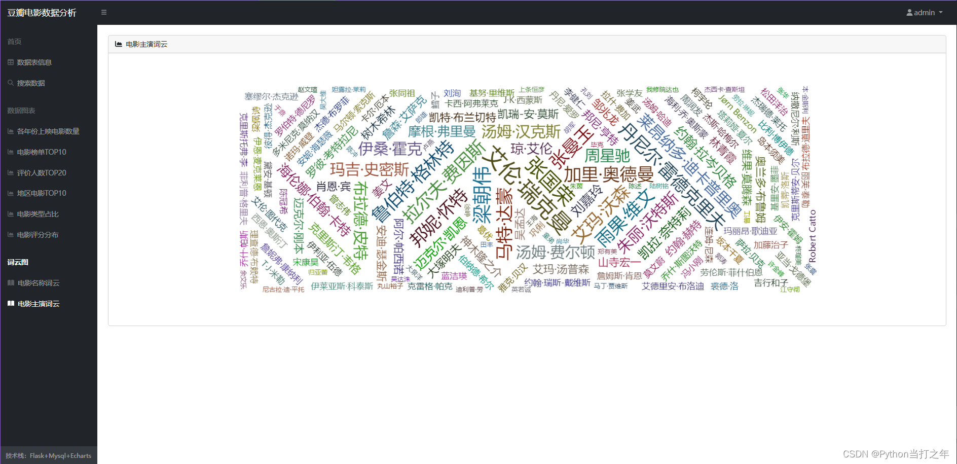 可视化 | Flask+Mysql+PyEcharts 电影Top250数据分析系统