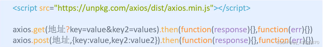 axiox的基本使用