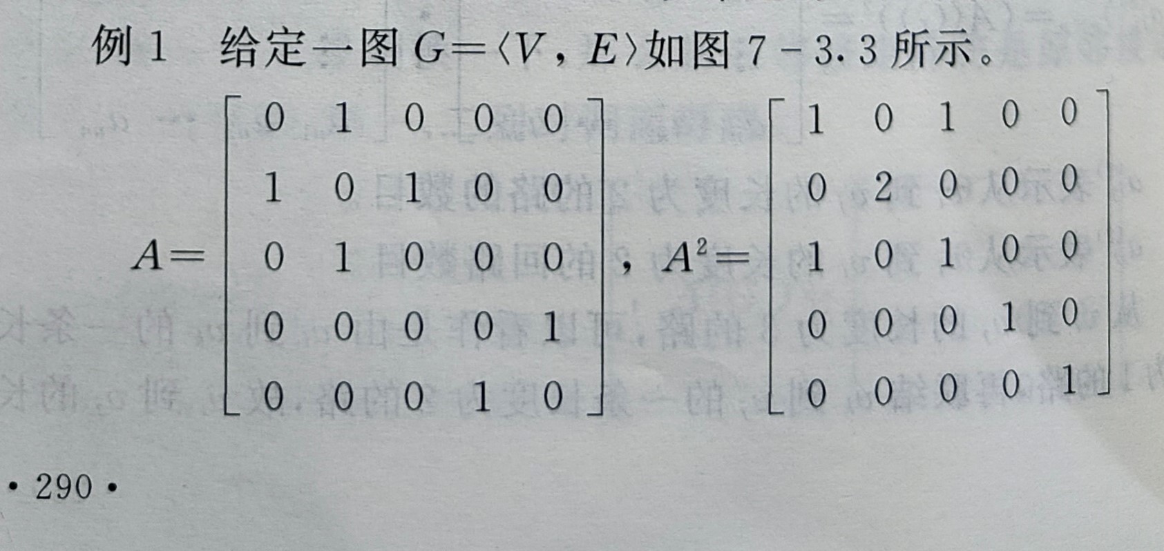离散数学图论相关考点