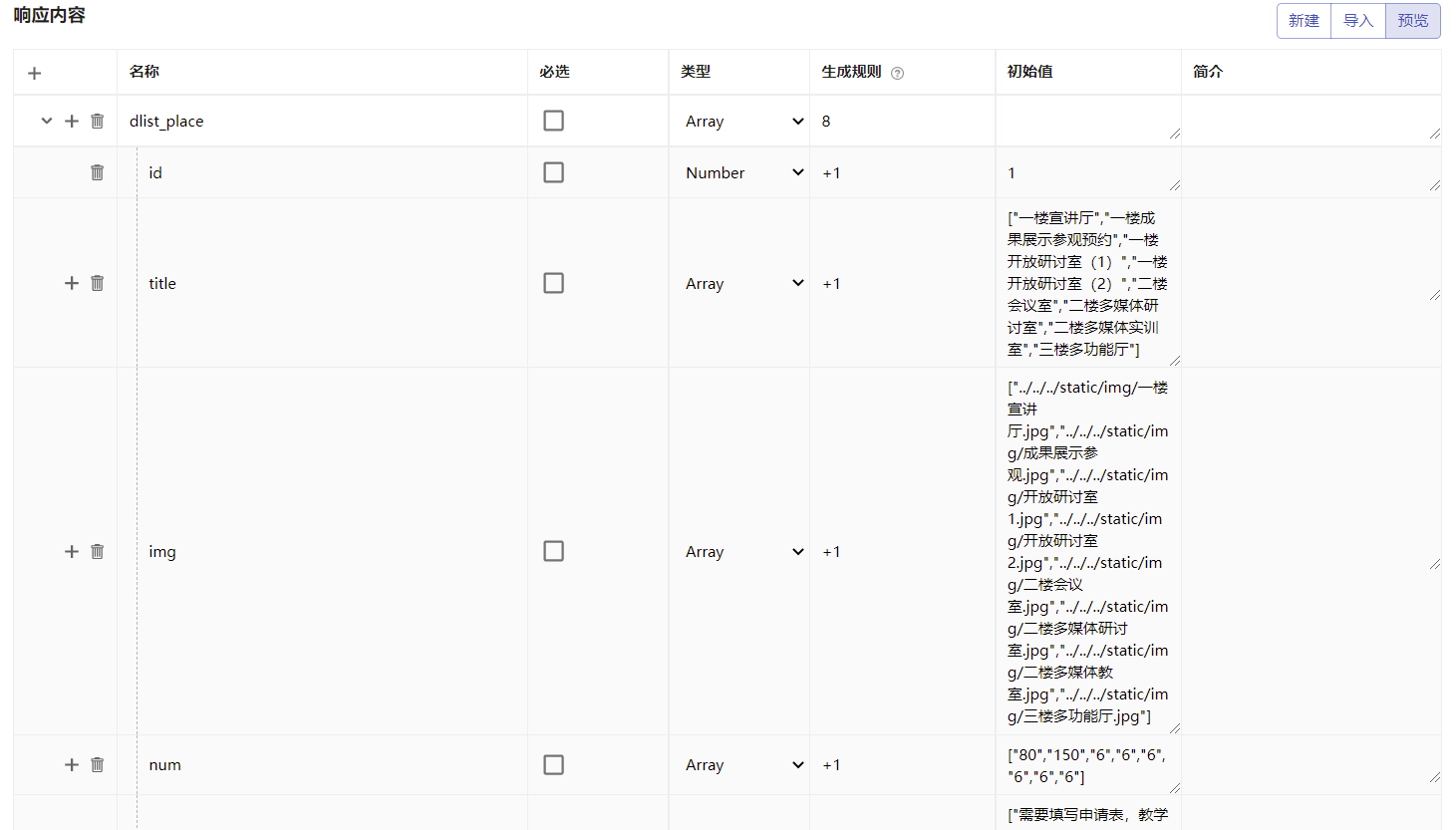 在数据导入完成后会发现