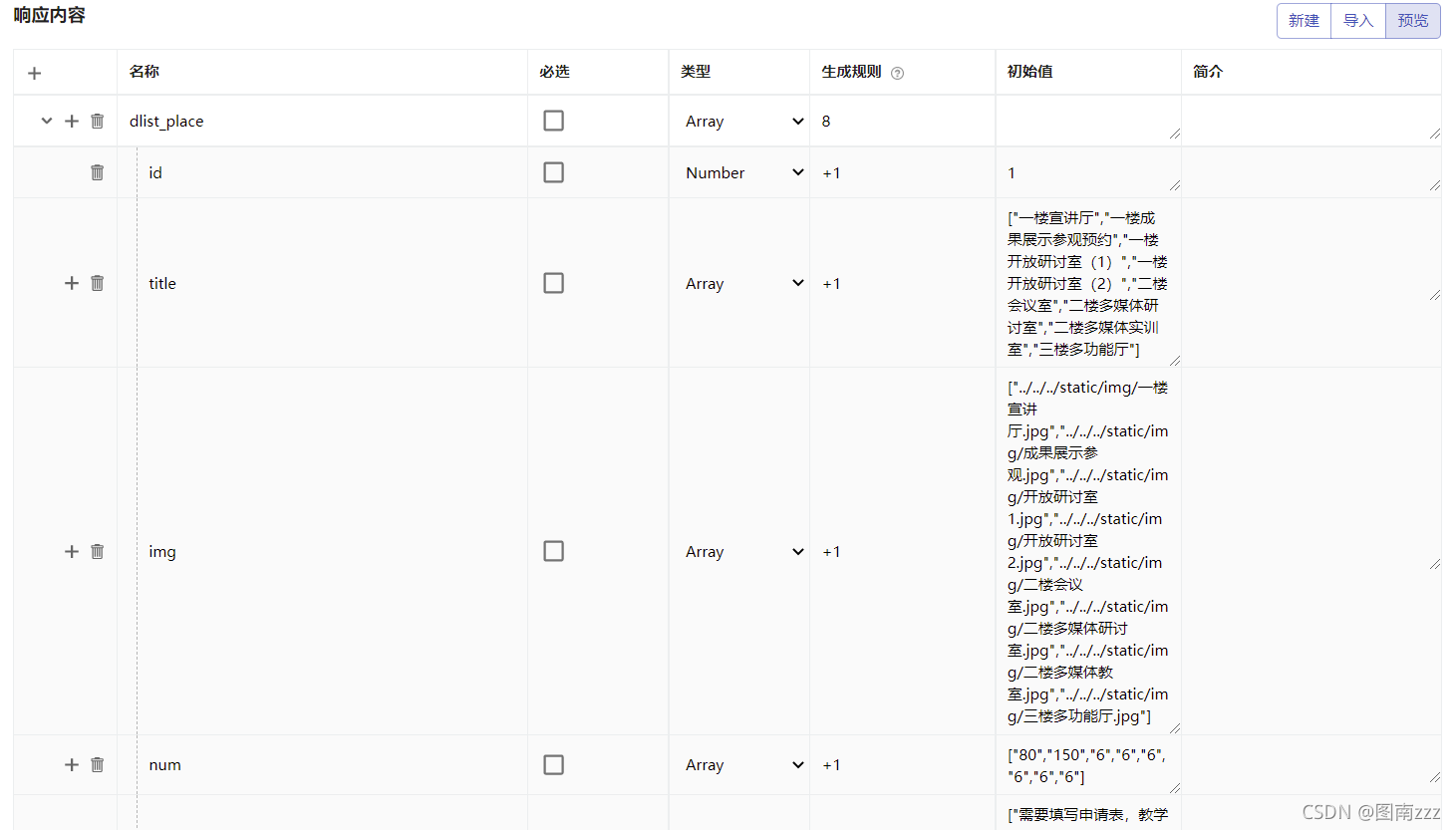 在数据导入完成后会发现