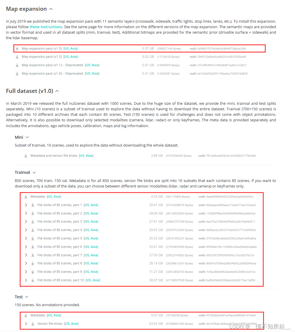 Nuscenes datasets