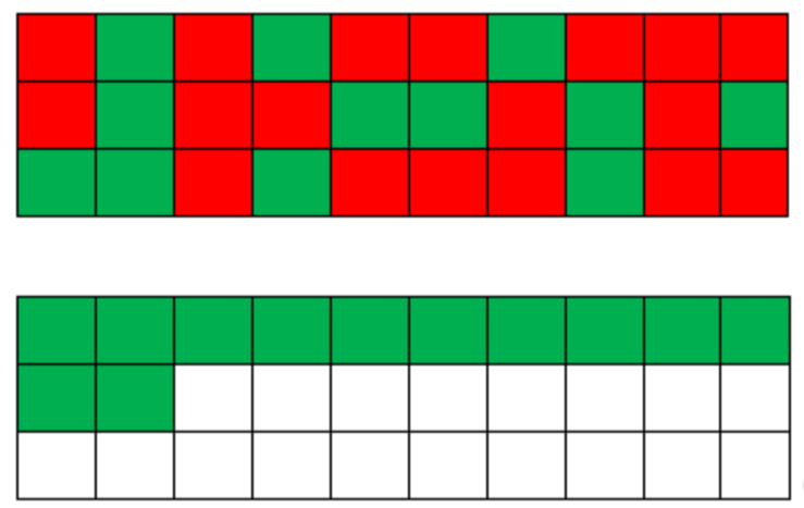 【JVM】JVM堆内存(heap)详解