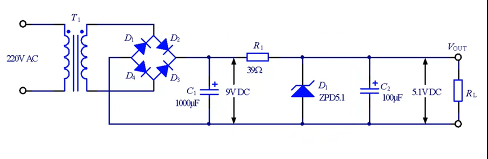 把稳压二极管嫁接到电源滤波电路,就得到了稳压二极管简易稳压