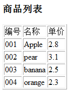 运行效果示意图