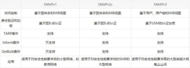 [外链图片转存失败,源站可能有防盗链机制,建议将图片保存下来直接上传(img-iP4adDhq-1650091948095)(clipboard-202204141604-b6kr7.png)]