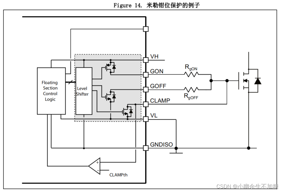 ST典型碳化硅MOSFET驱动应用方案