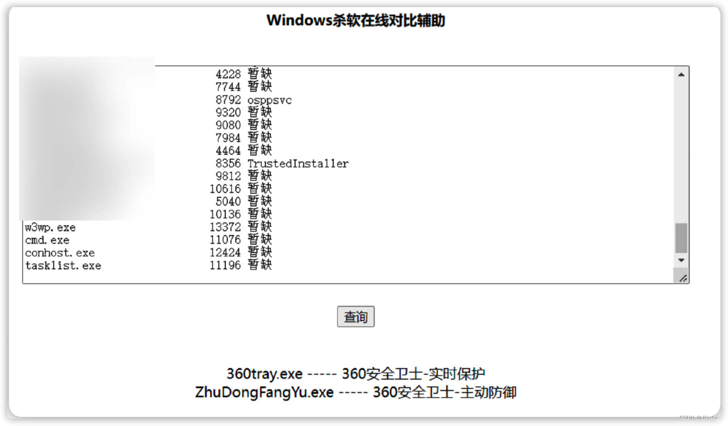 [外链图片转存失败,源站可能有防盗链机制,建议将图片保存下来直接上传(img-sQGOP9Hx-1676521043565)(https://tva1.sinaimg.cn/large/e6c9d24ely1h3c79ljg4rj21eg0u0q60.jpg)]