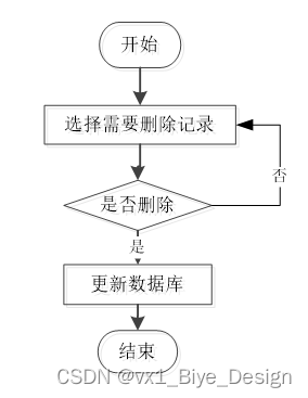 19be506ef02542ffa8fd32214e078385.png