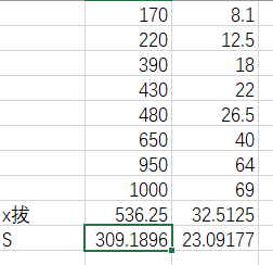 统计学学习日记：L6-离散趋势分析之总体方差和标准差