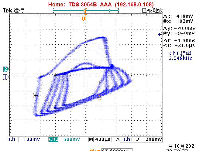 ▲ 图1.2.3 混沌振荡模式C1,C2轨迹图