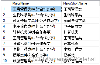 Sql Server sql 语句 截取某个字符之前的字符串_sql server的如何获取字符前的字符串-CSDN博客