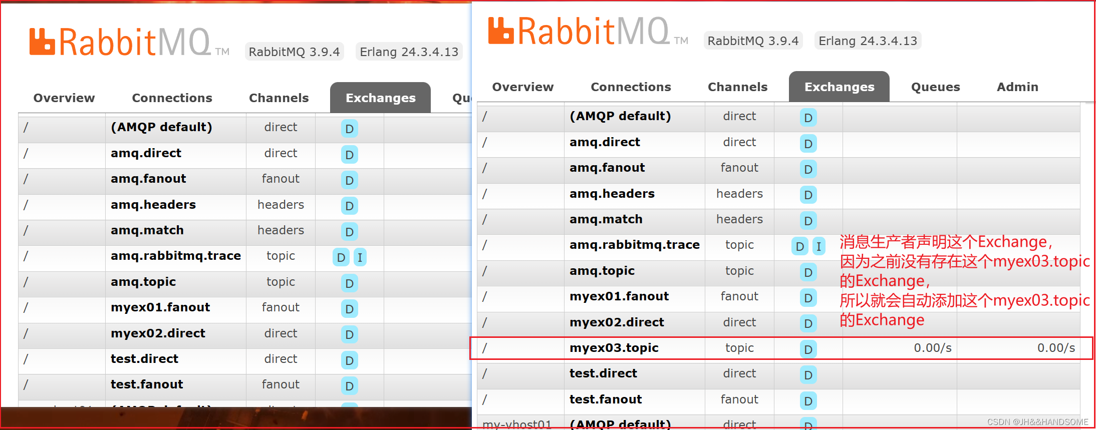 204、RabbitMQ 之 使用 topic 类型的 Exchange 实现通配符路由