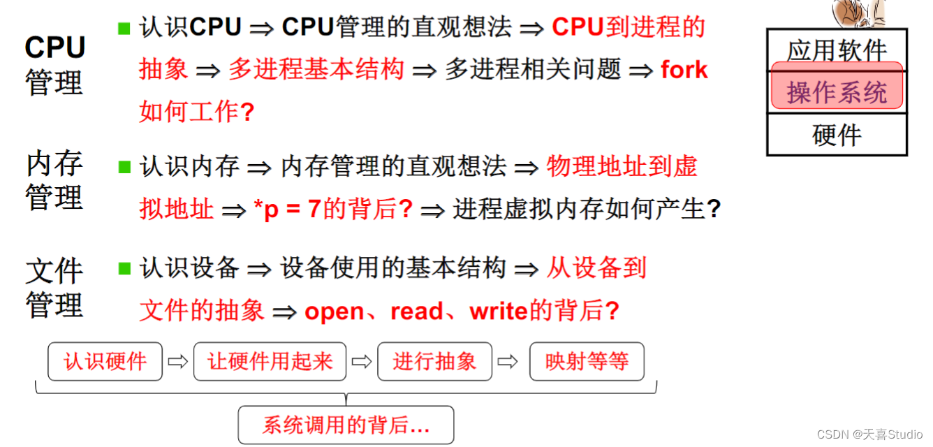 【操作系统OS】学习笔记:第一章 操作系统基础【哈工大李治军老师】