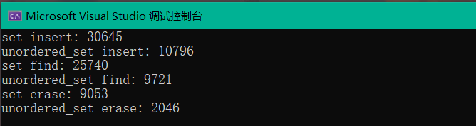 【STL系列】unordered_set和unordered_map