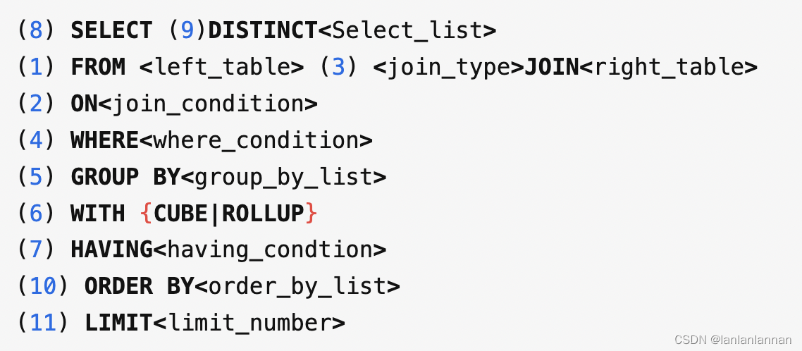 SQL select总结（基于选课系统）