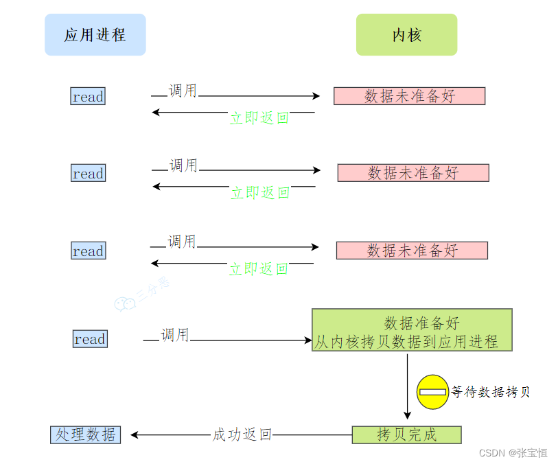 ここに画像の説明を挿入