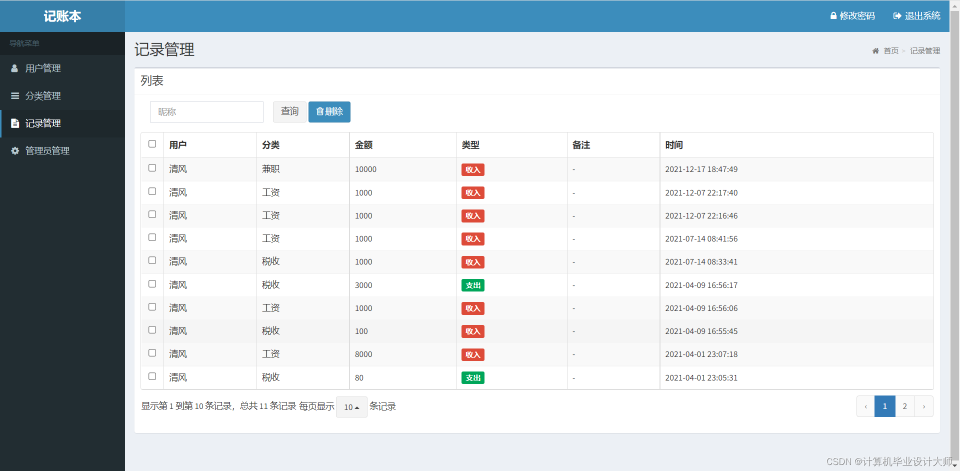 基于uniapp的记账本源码，后台springboot