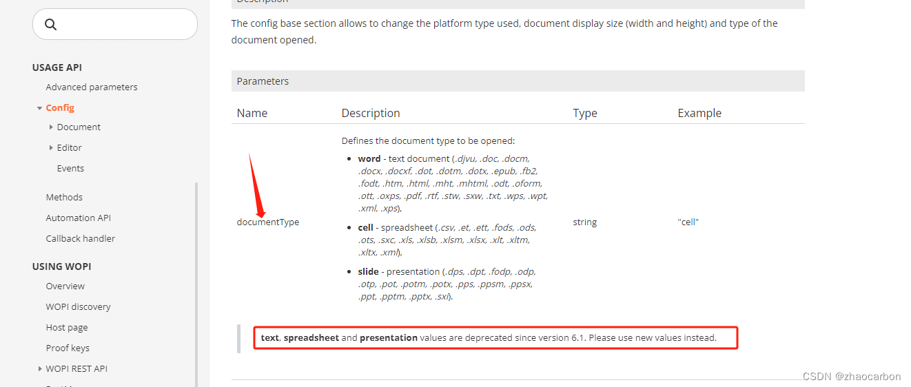 OnlyOffice documentType类型值