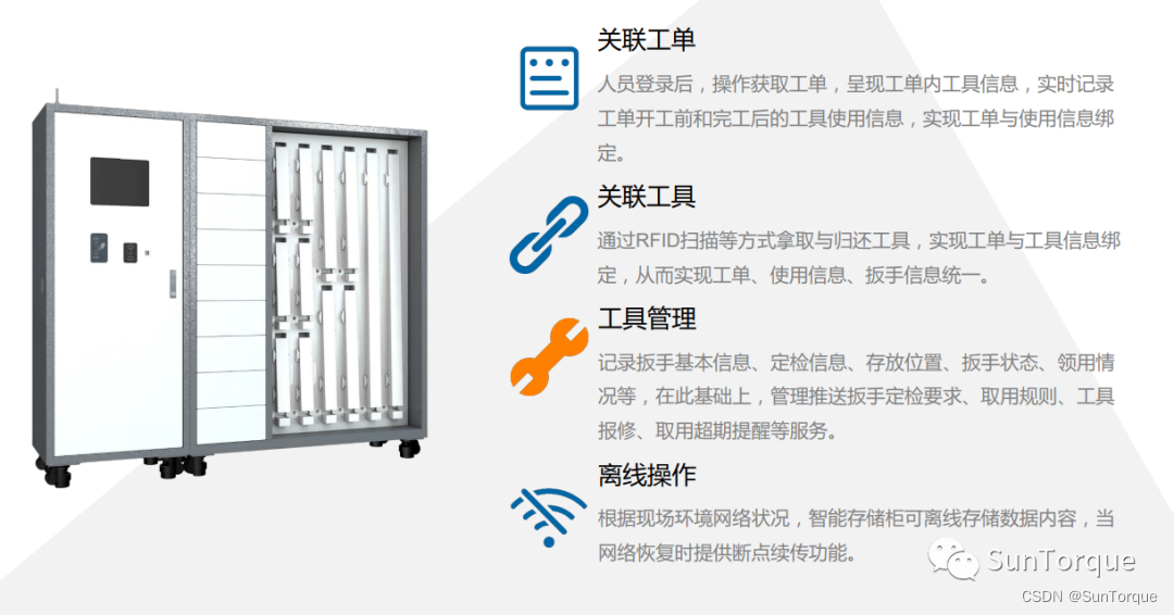 手感虽重要，工具更可靠|SunTorque智能扭矩系统