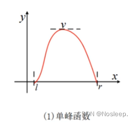 单峰函数