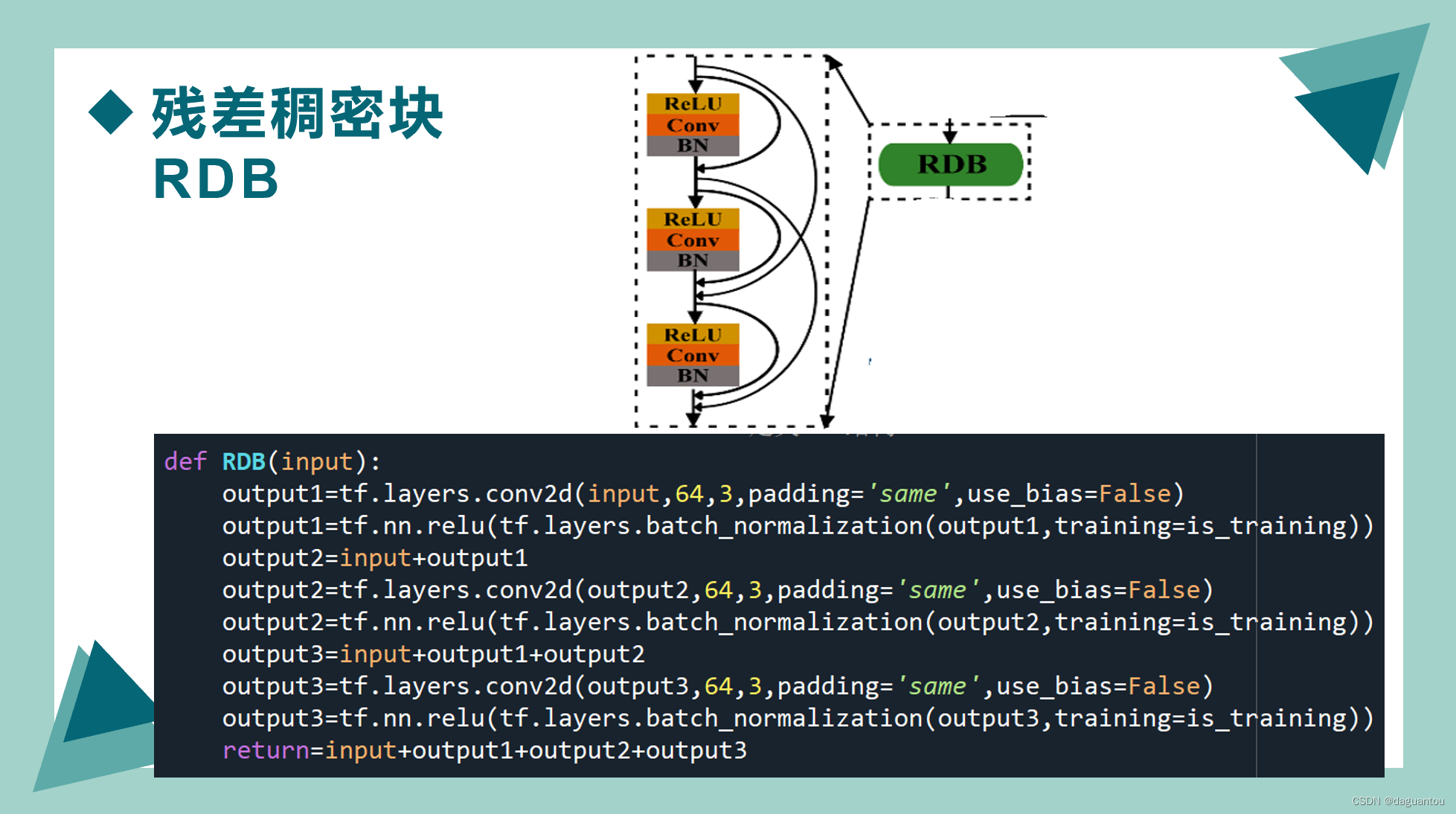 U-Net网络