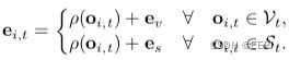 【论文精读】PlanT: Explainable Planning Transformers via Object-Level Representations