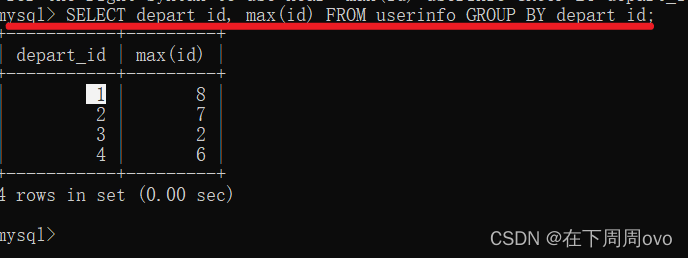 【MySQL速通篇001】5000字吃透MySQL部分重要知识点-小白菜博客