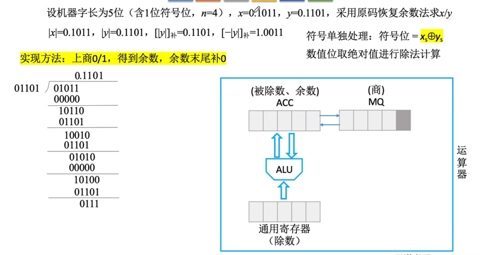 【计算机组成原理】数据的表示和运算（三）