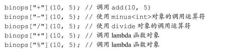 C++ 重载函数调用运算符 | 再探lambda，函数对象，可调用对象