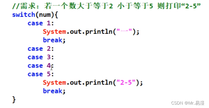 分支结构（switch-case语句）选择结构语法格式_case语句格式-CSDN博客
