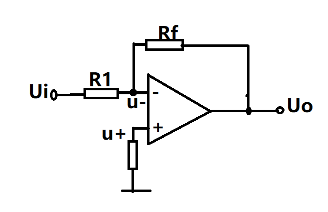 反相运算放大器