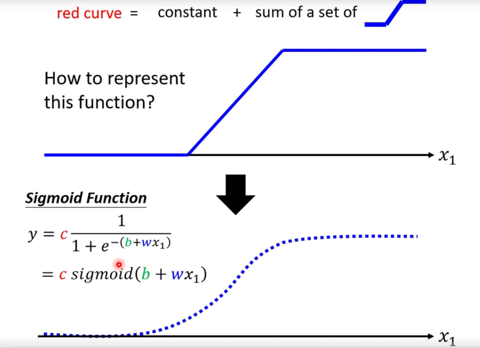 机器学习 pytorch google colab